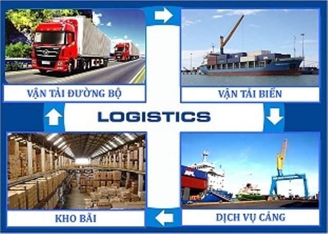 Dich-vu-logistics-là-gi-dac-diem-dich-vu-logistics
