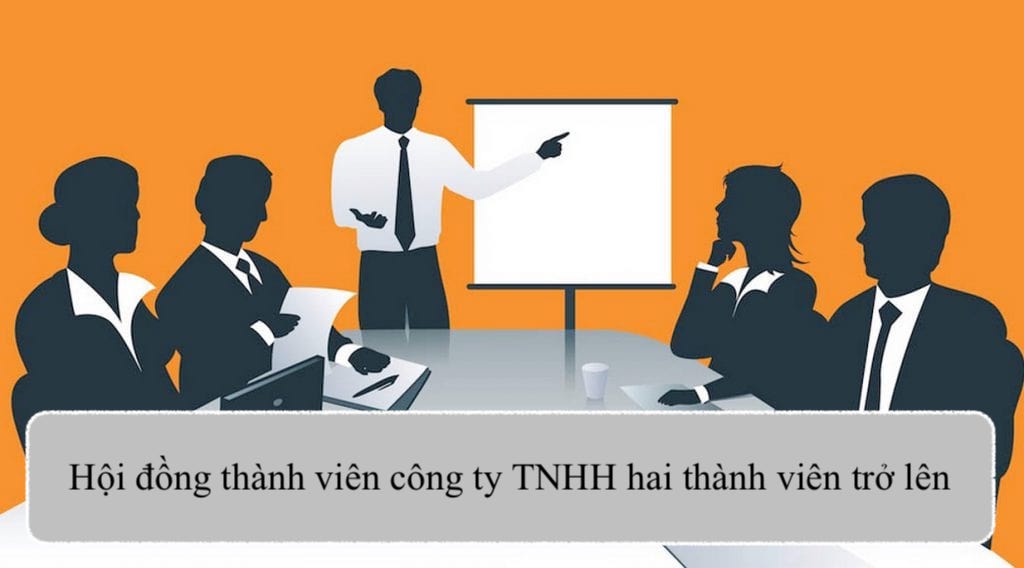 Hoi Dong Thanh Vien Cong Ty Tnhh 2 Thanh Vien Tro Len