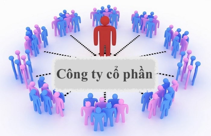 Cong Ty Co Phan