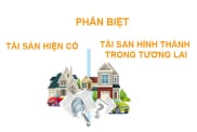 Phan Biet Tai San Hien Co Va Tai San Hinh Thanh Trong Tuong Lai