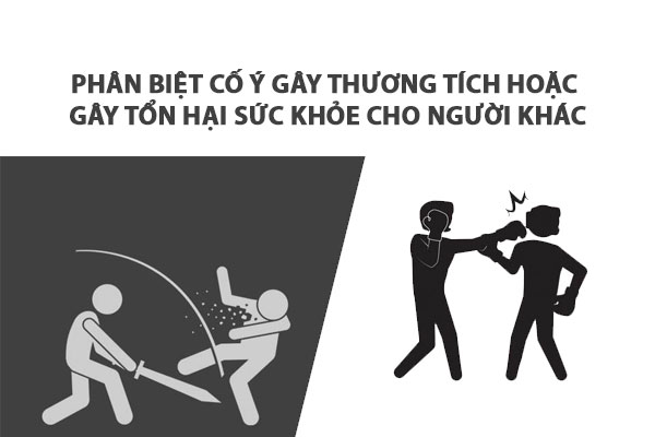 Phan Biet Co Y Gay Thuong Tich Hoac Gay Ton Hai Suc Khoe Cho Nguoi Khac